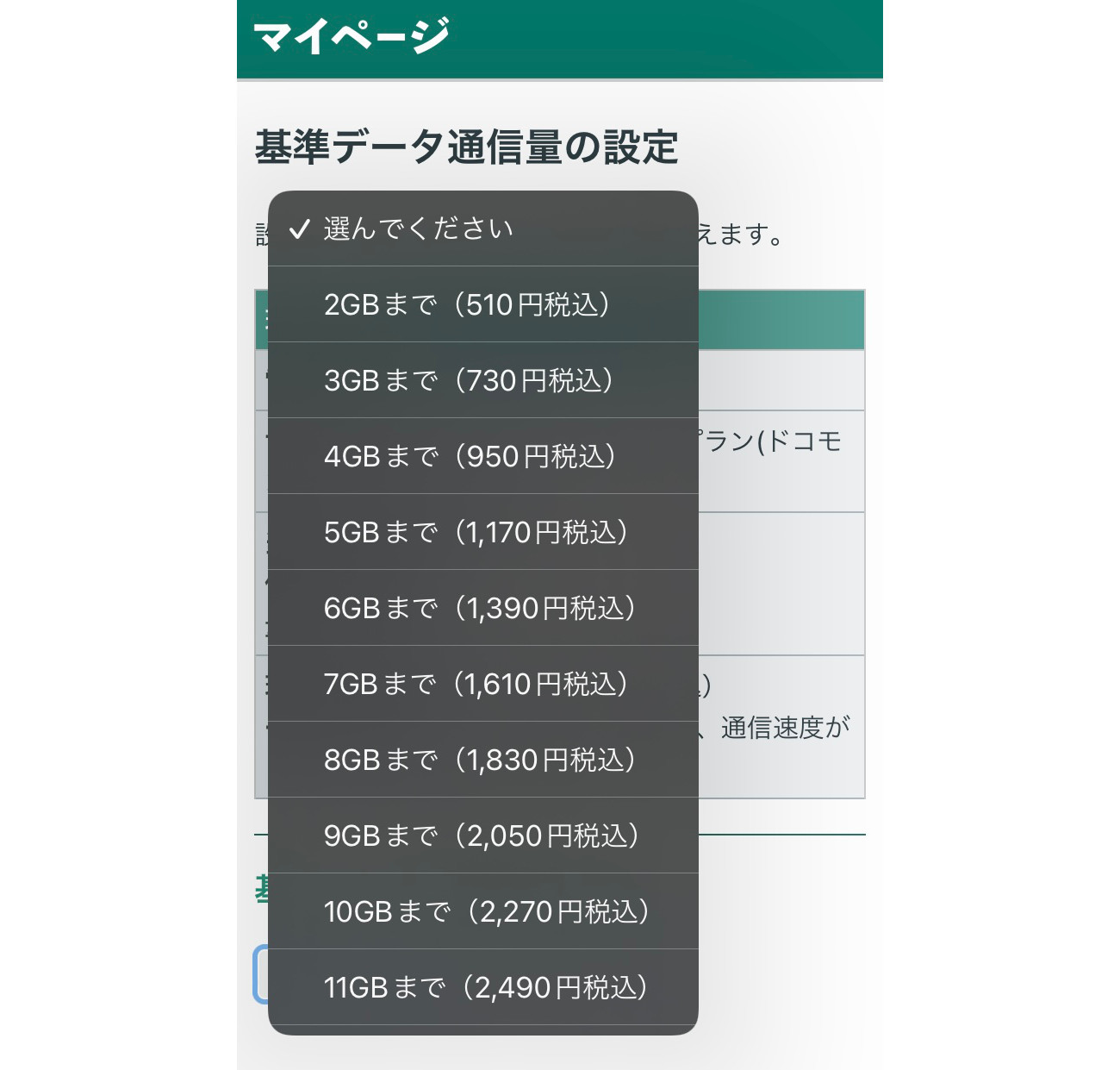 日本通信SIMのデータ料金